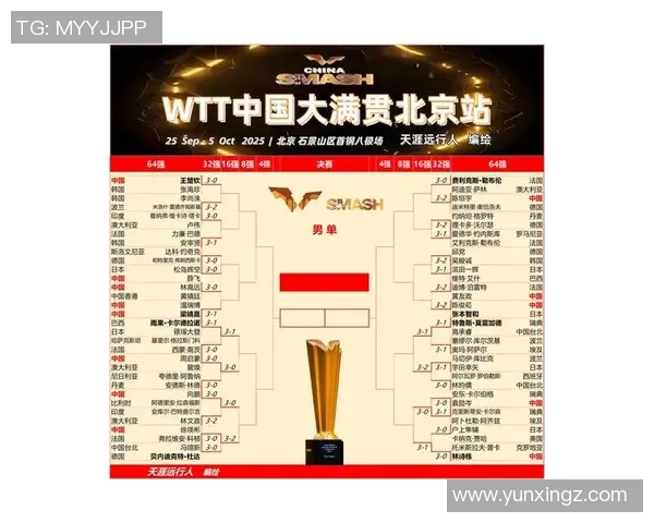 成都乒乓球队在挑战赛中以66分稳居积分榜首位展现强劲实力 成都乒乓球队在挑战赛中以66分稳居积分榜首位展现强劲实力