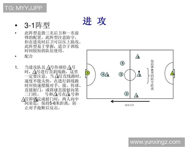 足球明星位置全解析盘点各大球星在场上的角色与战术分布