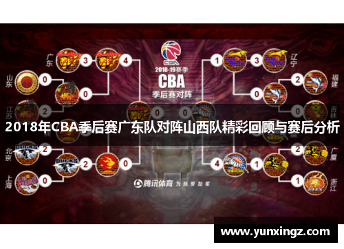 2018年CBA季后赛广东队对阵山西队精彩回顾与赛后分析